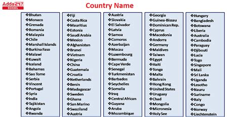 what country starts with x|List of Countries of the world in alphabetical order (A to Z .